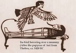 Cloudman176's tweet image. maa-a ba-a xaibit-a
May I look upon my soul and my shadow.[2]
E.A. Wallis Budge, The Egyptian Book of the Dead: The Papyrus of Ani in the British Museum

*mer-
Proto-Indo-European root meaning &quot;to rub away, harm.&quot; Possibly identical with the root *mer- that means &quot;to die&quot; and…