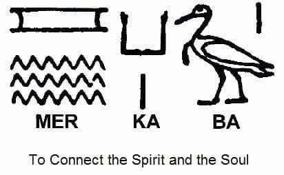 Cloudman176's tweet image. maa-a ba-a xaibit-a
May I look upon my soul and my shadow.[2]
E.A. Wallis Budge, The Egyptian Book of the Dead: The Papyrus of Ani in the British Museum

*mer-
Proto-Indo-European root meaning &quot;to rub away, harm.&quot; Possibly identical with the root *mer- that means &quot;to die&quot; and…