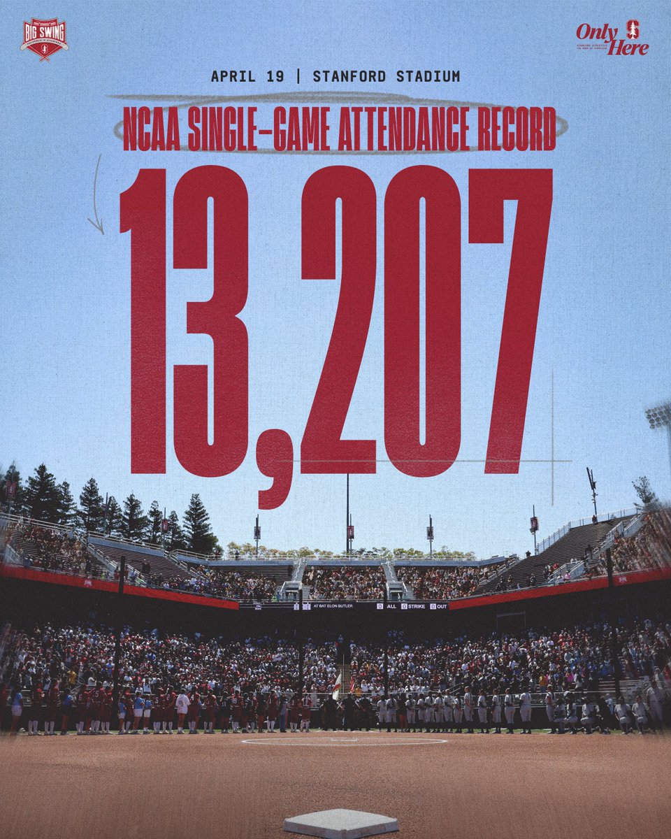 Softball Portal (@softballportal) on Twitter photo WOW!🏟️👀 WOW!🏟️👀