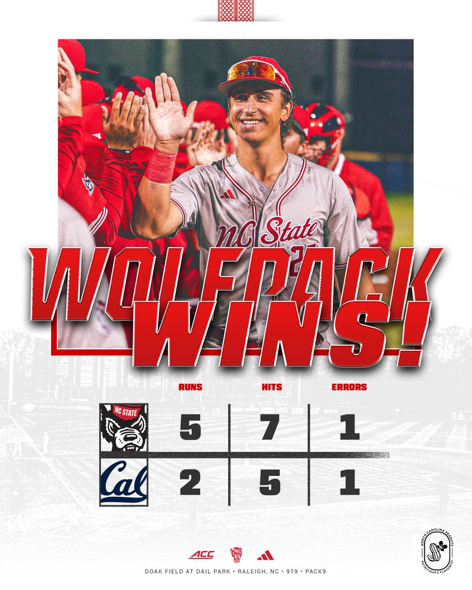 NCStateBaseball's tweet image. ̶California D̶̶r̶̶e̶̶a̶̶m̶̶i̶̶n̶’ SWEEPING 🧹

See everyone at the Doak on Tuesday!