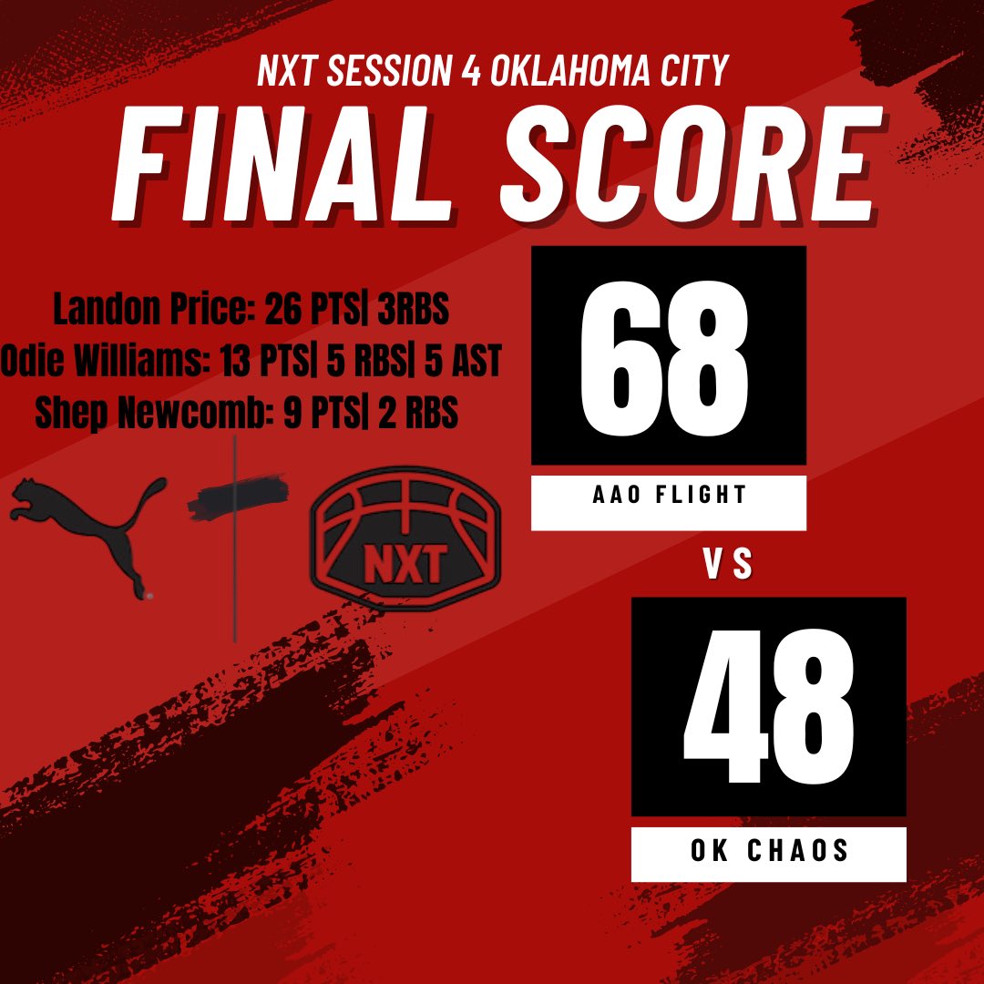 AAO Flight - NXT (@flightaaonxt) on Twitter photo Final from game 2 for our 17u guys! 
Back in action tomorrow morning @ 11:15! 
✈️✈️✈️ Final from game 2 for our 17u guys! 
Back in action tomorrow morning @ 11:15! 
✈️✈️✈️