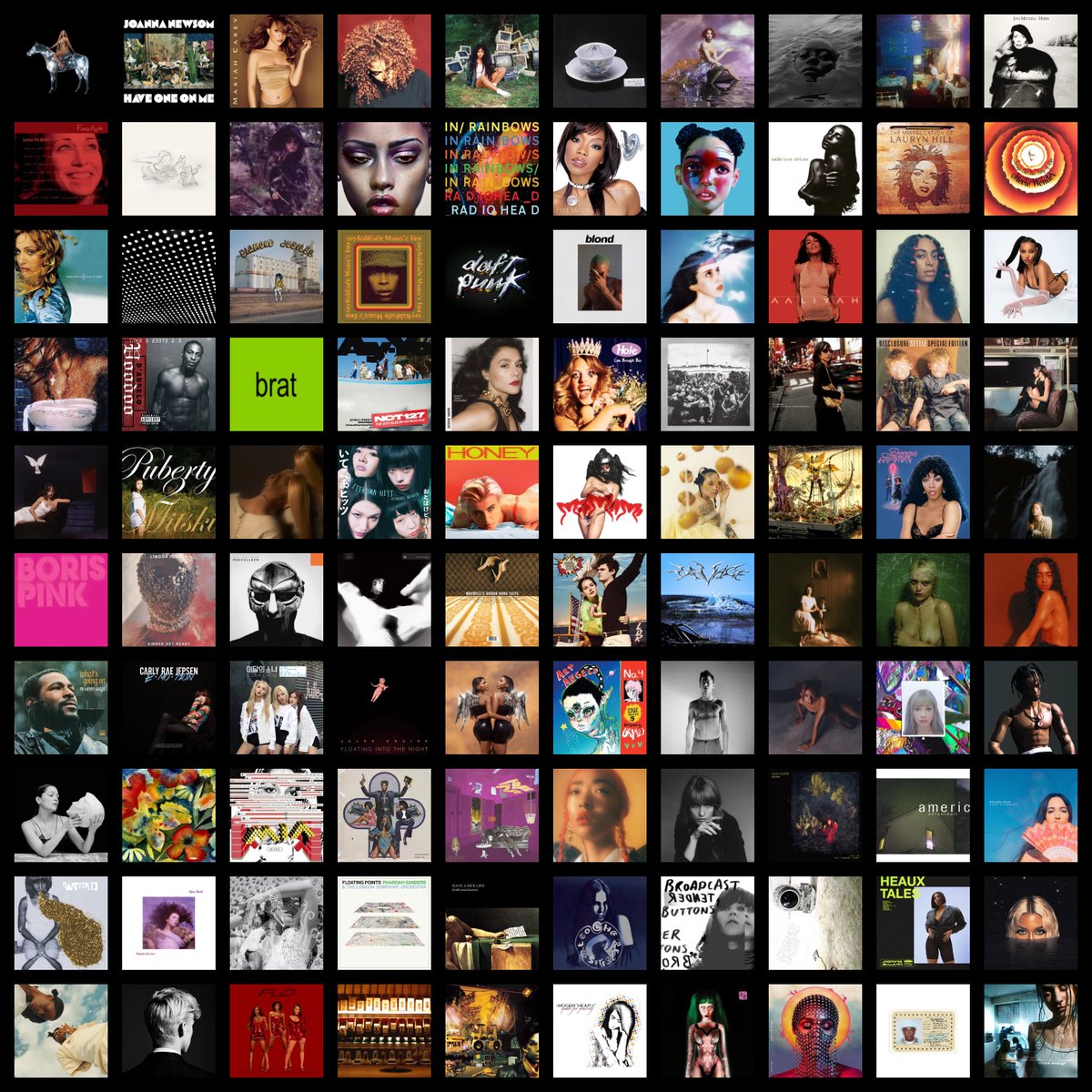 YONKA MAE $TAN☆▷ tweet media