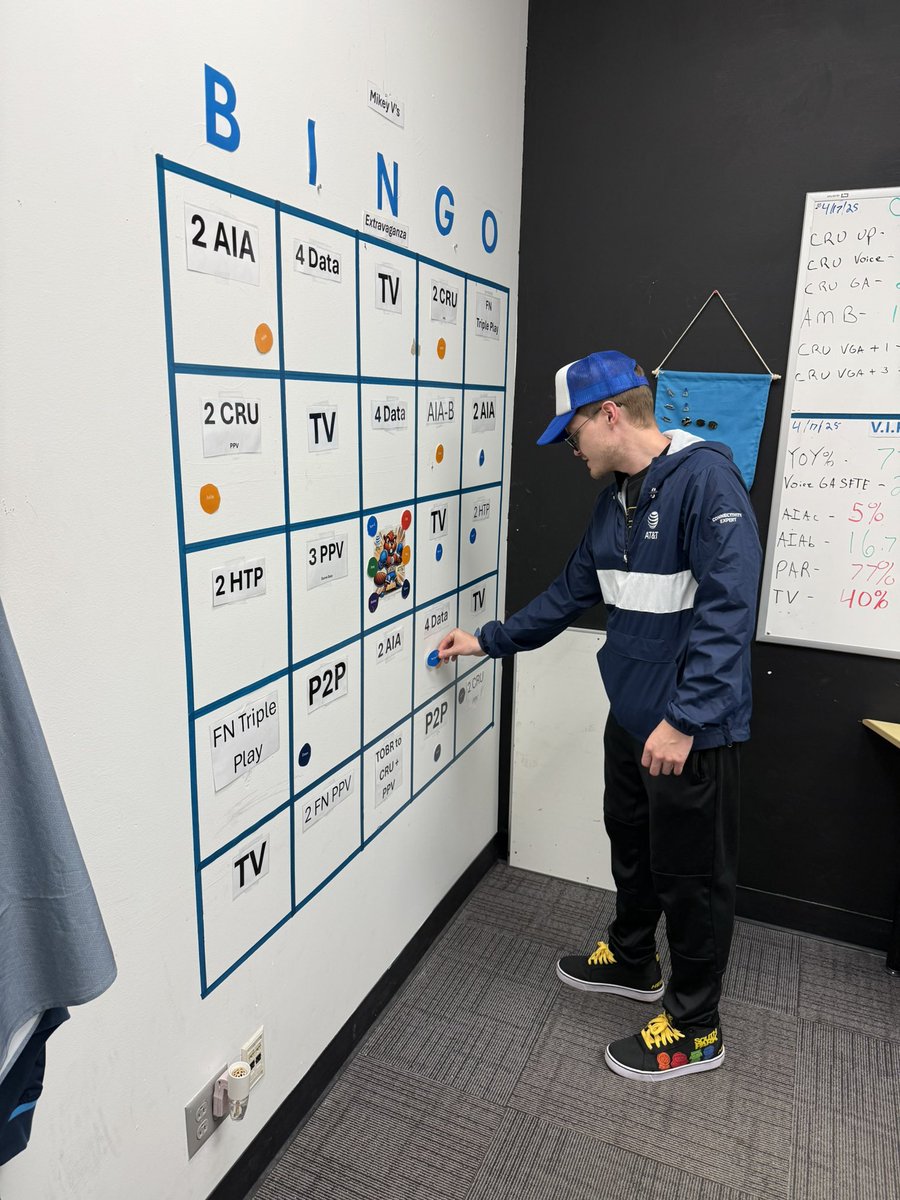 Mike_Vesio's tweet photo. Tommy filling the “4 Data in 1 Day” square & @missbaileyjo filling the “3+ PPV in 1 Sale” square. Competition & engagement is what it’s all about at BVM. #SalesBingo round 1 is still anybody’s game. Stay tuned… @_MightyMAS @TheHomeTeamMAS @Matt__Rash @john_rosati22 #TeamKnockout https://t.co/0OS4uPJ4ls