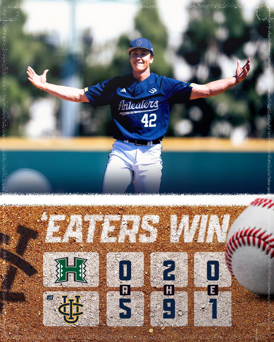 UCIbsb's tweet photo. SAME STORY, DIFFERENT DAY 

Back-to-back brilliance, Ryder Brooks fires a complete game shutout against the ‘Bows, following Trevor Hansen’s gem last night. Call and Penso go deep and the ‘Eaters complete the sweep. 

#EatersGottaEat | #RipEm https://t.co/uKTKfWAVBd