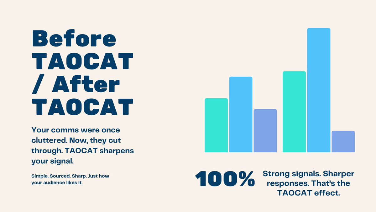 VividDreamerX's tweet photo. Before TAOCAT, your message was noise.
After TAOCAT, it’s a signal.
Clarity. Trust. Results. Strong signals = sharper responses.
→ Ready to sharpen your comms? Tap in. @taocatcomms
#TAOCAT #CommsDesign #SignalOverNoise #ContentStrategy #DesignMatters https://t.co/ljQAGNjy7Y