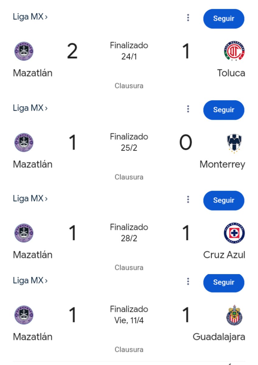 MariaGuns_'s tweet photo. Antes que empiecen a mamar que el América solo gana, gusta y golea contra el mazatlán déjenme decirles que puro equipo pendejo empata o pierde contra mazatlán https://t.co/0rHVktJLcc
