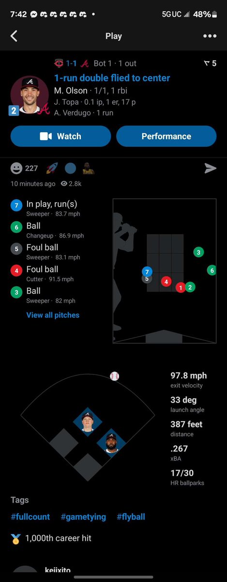 This means he’s gonna go next at bat right 🙃