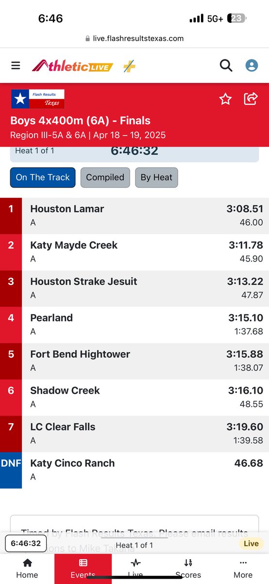 ✅ The boys 4x400 relay is going to State!