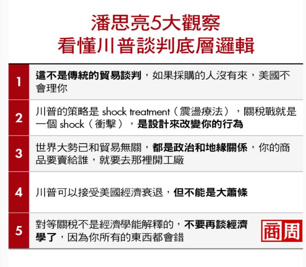 看標題還以為是要臭川普 🤣

《後貿易時代，CEO寫給台灣的備忘錄》「我有⼀段關鍵內幕想說。」

四⽉八⽇，川普對等關稅風暴在台股炸開之際，商周接到了晶華酒店董事長潘思亮來電。

他的國際好友剛離開海湖莊園，帶回⼀段談判內幕，還原了關稅協商的真相：這是⼀○○％的純商業談判。