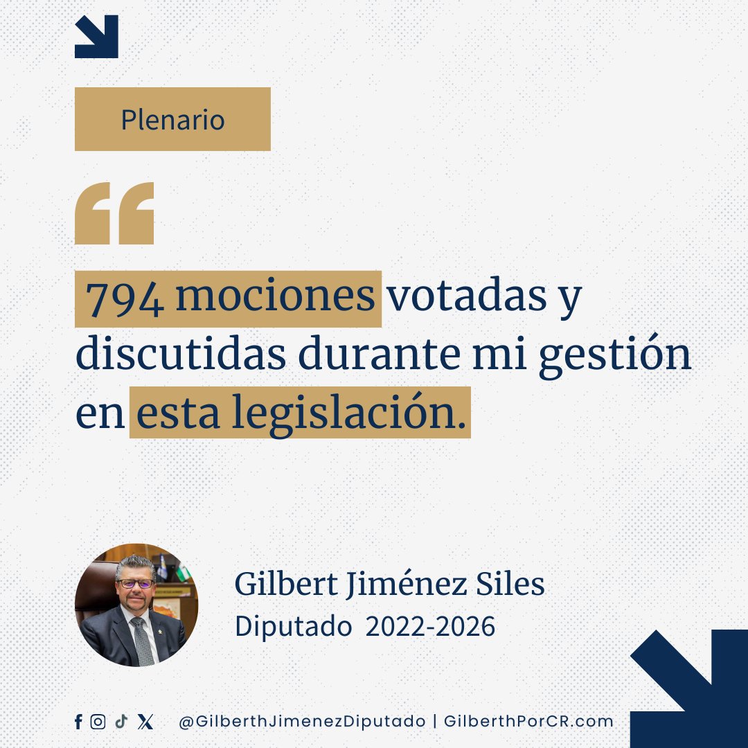 gilberthrenacer's tweet photo. 📌 Plenario
💬 "794 mociones votadas y discutidas durante mi gestión en esta legislación."
El compromiso con el trabajo legislativo no se dice, ¡se demuestra con hechos!
✅ Seguimos firmes representando a Costa Rica con seriedad y resultados.

👨🏻‍💼 Gilberth Jiménez Siles
📅 Diputado 2022-2026
#TrabajoLegislativo #GilberthJiménez #PlenarioCR #PolíticaResponsable #DiputadoCR #CostaRicaAvanza #Mociones #ResultadosQueHablan #CongresoCR