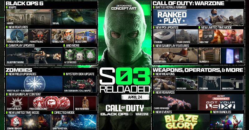 DETONATEDcom's tweet photo. #BlackOps6 Season 3 Reloaded potentially begins on April 24th 🔥

Our Breakdown: