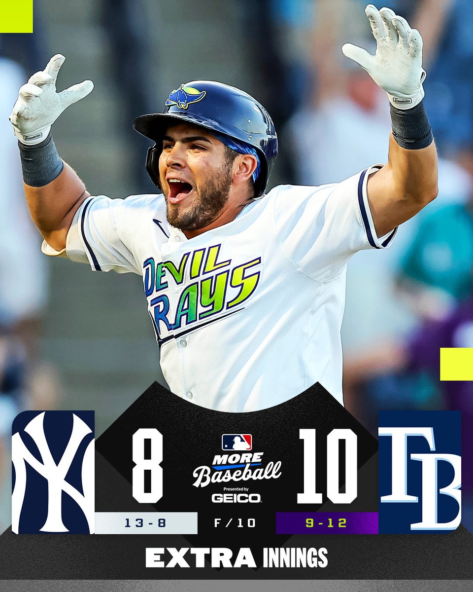 A 4-run 9th inning leads to a 10th inning #walkoff home run for <a href="/RaysBaseball/">Tampa Bay Rays</a>!

(MLB x GEICO)