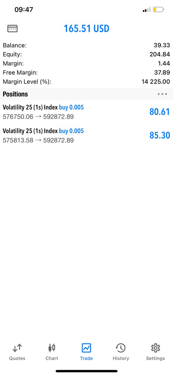 K_Black369's tweet photo. 165.51 USD is just a snapshot—my lasting equity is built on resilience. Every tick tests my poise; each margin call hones my will. Trading isn’t about pips, but perfecting character.
#StoicTrader #PathToExcellence https://t.co/qBSBJfxn2m