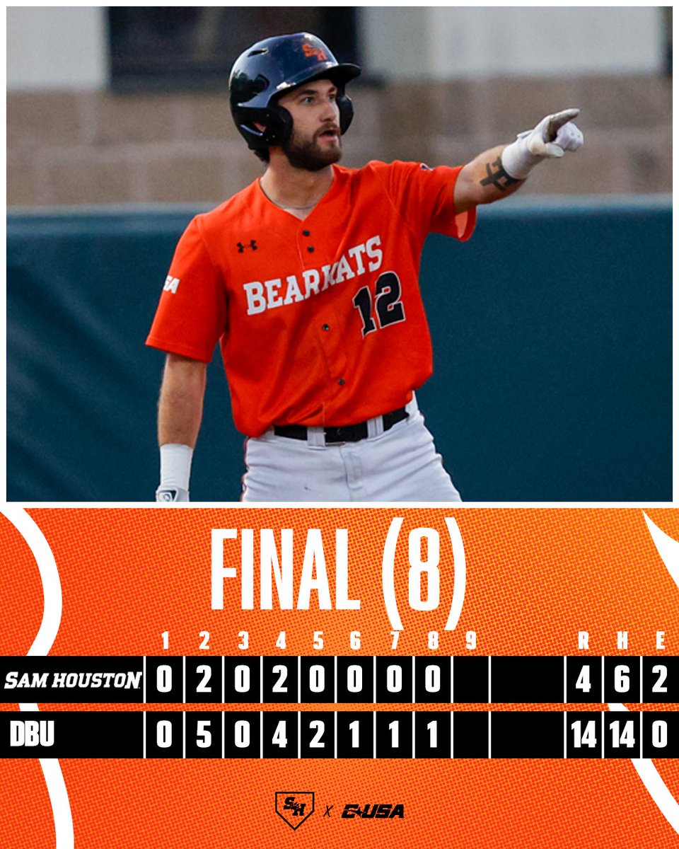 Final in 8 from Dallas. #EatEmUpKats