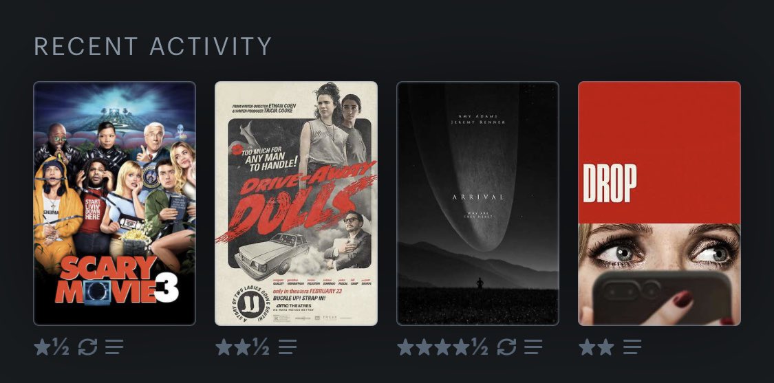 sid_chowchow's tweet photo. @letterboxd https://t.co/8RozHNCYLm