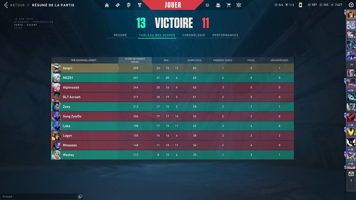 3-3 avec le fc golem sah la perf est inhumaine. 3/3 mvp avec mon super giga pote mouchmegazizi01 la bataille continue demain. Biz. A bientot.