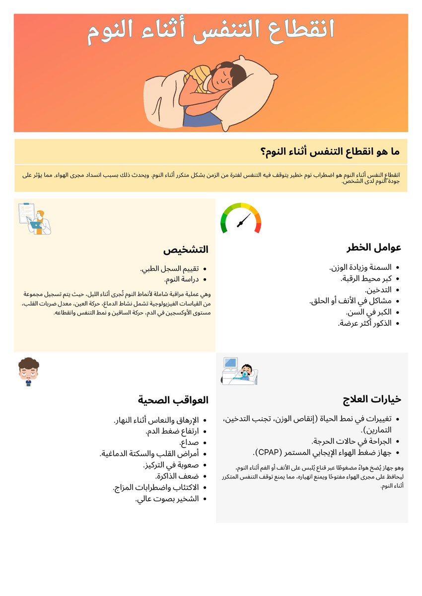 i_Fanar1's tweet photo. #انقطاع_التنفس_اثناء_النوم https://t.co/6za26rmBNW
