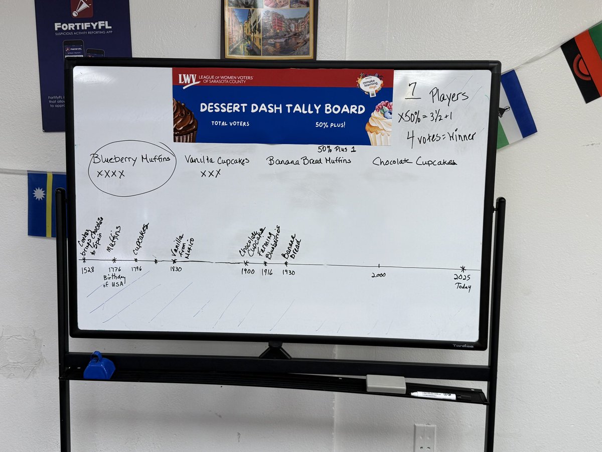 TOaxacaTPF tweet media