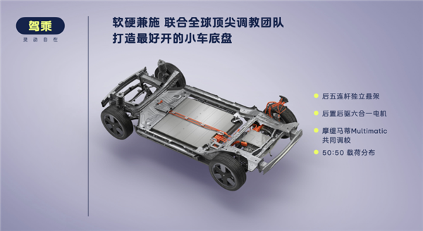 East_Pulse's tweet photo. NIO's new Firefly EV launches at $16.5K, featuring unique battery swap, 420km range, and smart tech. Early buyers get perks like free NOP assist and charging credits.

#NIO @NIOGlobal https://t.co/3aSKfZ45iu