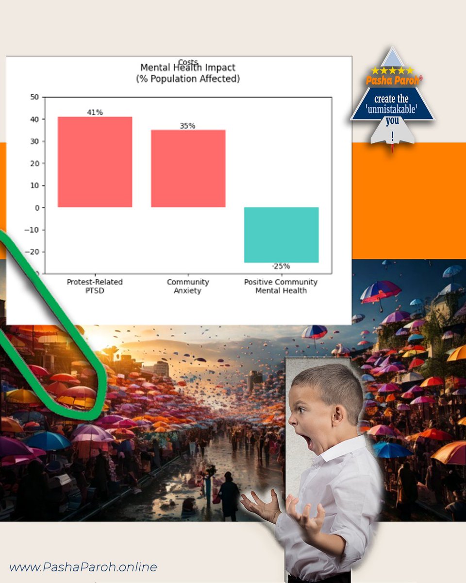 pasha_paroh's tweet image. Shanice slams her laptop shut, frustration boiling over. 😤 'Why are we paying for protests?' she mutters. 💡 Ready to join the change? 🌟

Read article:
pashaparoh.online/community-inve…

#PashaParoh #CommunityInvestment #EconomicEmpowerment
#LocalBusiness #JobCreation #SocialChange