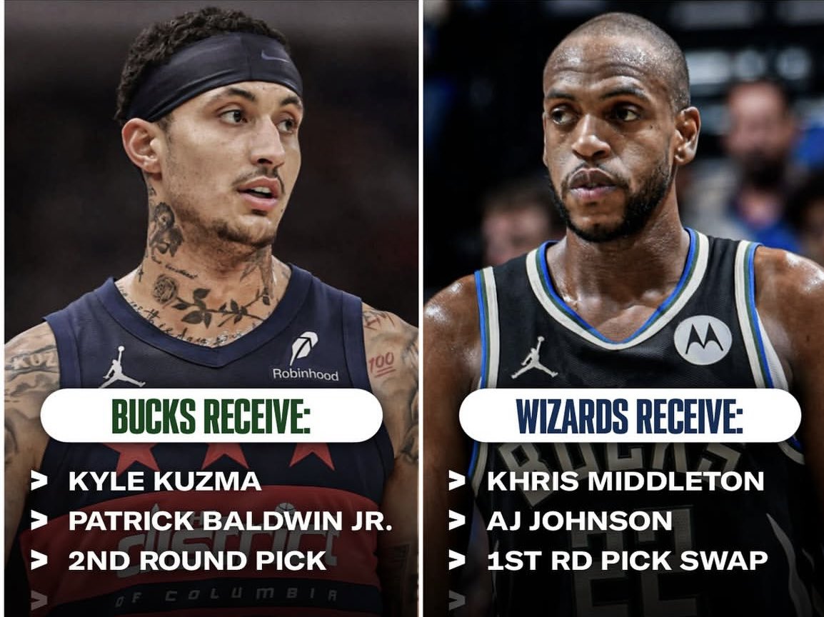 GregFinberg's tweet photo. Kyle Kuzma and Khris Middleton recorded the same number of points, rebounds and assists today.

Kyle Kuzma played 22 minutes for the Bucks.

Khris Middleton is on the Wizards. https://t.co/2SFsxaEwFz