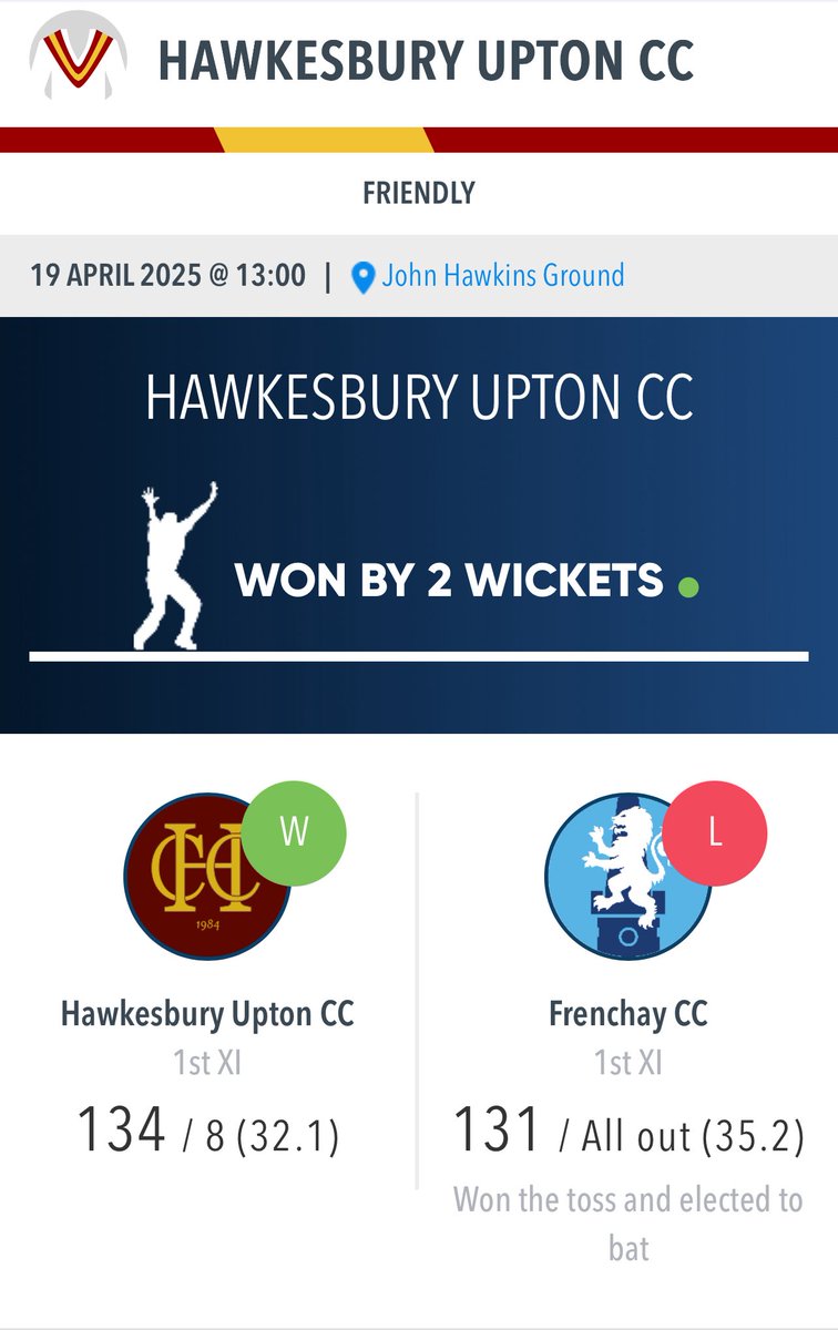 Hawkesbury Cricket Club (@hawkescc1984) on Twitter photo A good win for our First XI today. Thankyou <a href="/FrenchayCC/">Frenchay CC</a> for a good pre season runout, and good luck for the season ahead! ๐ A good win for our First XI today. Thankyou <a href="/FrenchayCC/">Frenchay CC</a> for a good pre season runout, and good luck for the season ahead! ๐