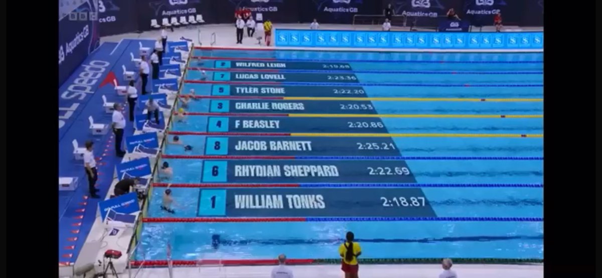 Mrs B Arnold tweet media