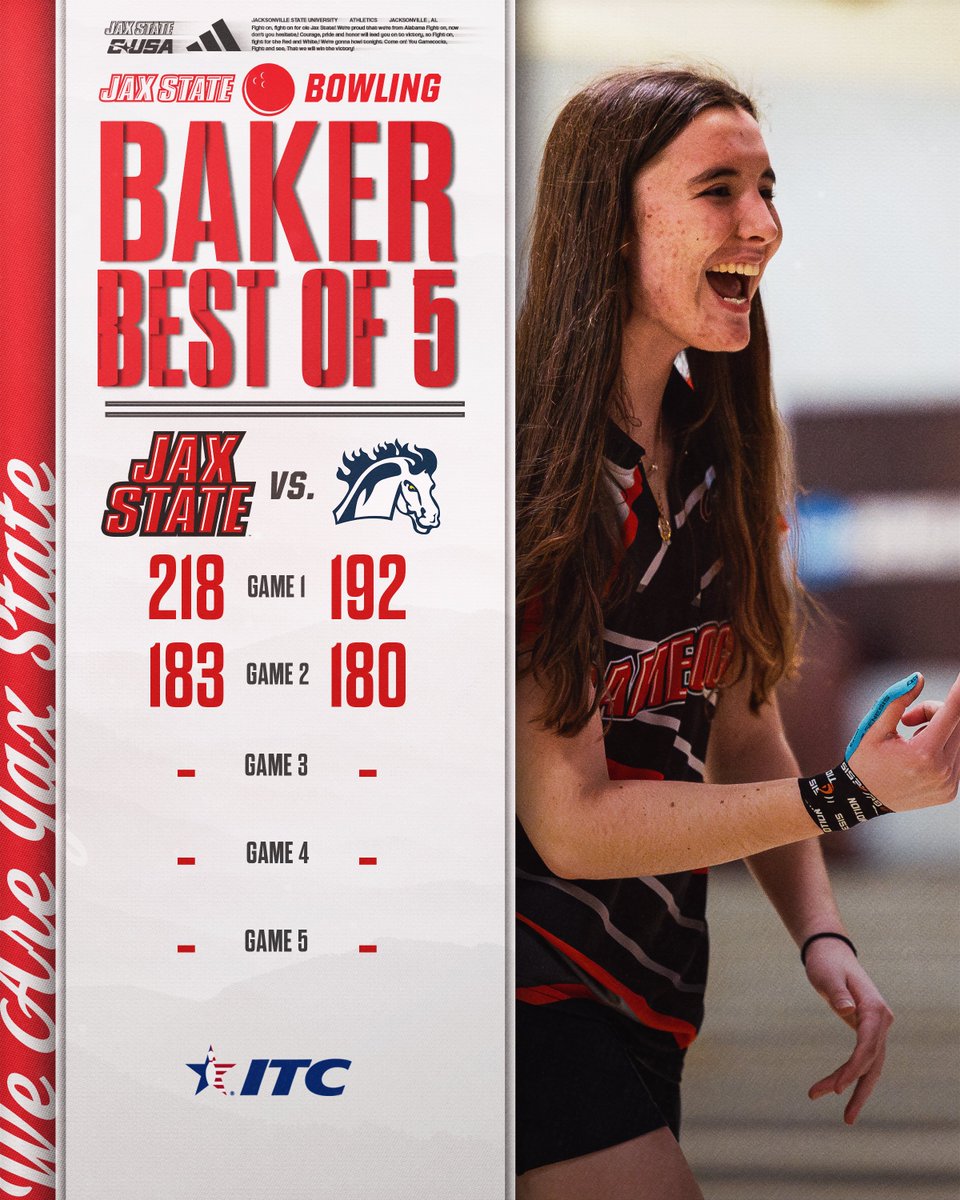 jaxstatebowl's tweet image. One to go!

#FearTheBeak👌|#StayCocky🐔