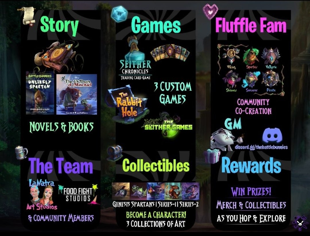 DEGENJackCrypt1's tweet photo. It's not too late to join @battlebunniesTM Discord link **Invite Link** β‘οΈ https://t.co/MdhVZM4WFP and reach lvl 5 and play another fun game with #FluffleFam #Hop2iT https://t.co/1SbGynk2Sy