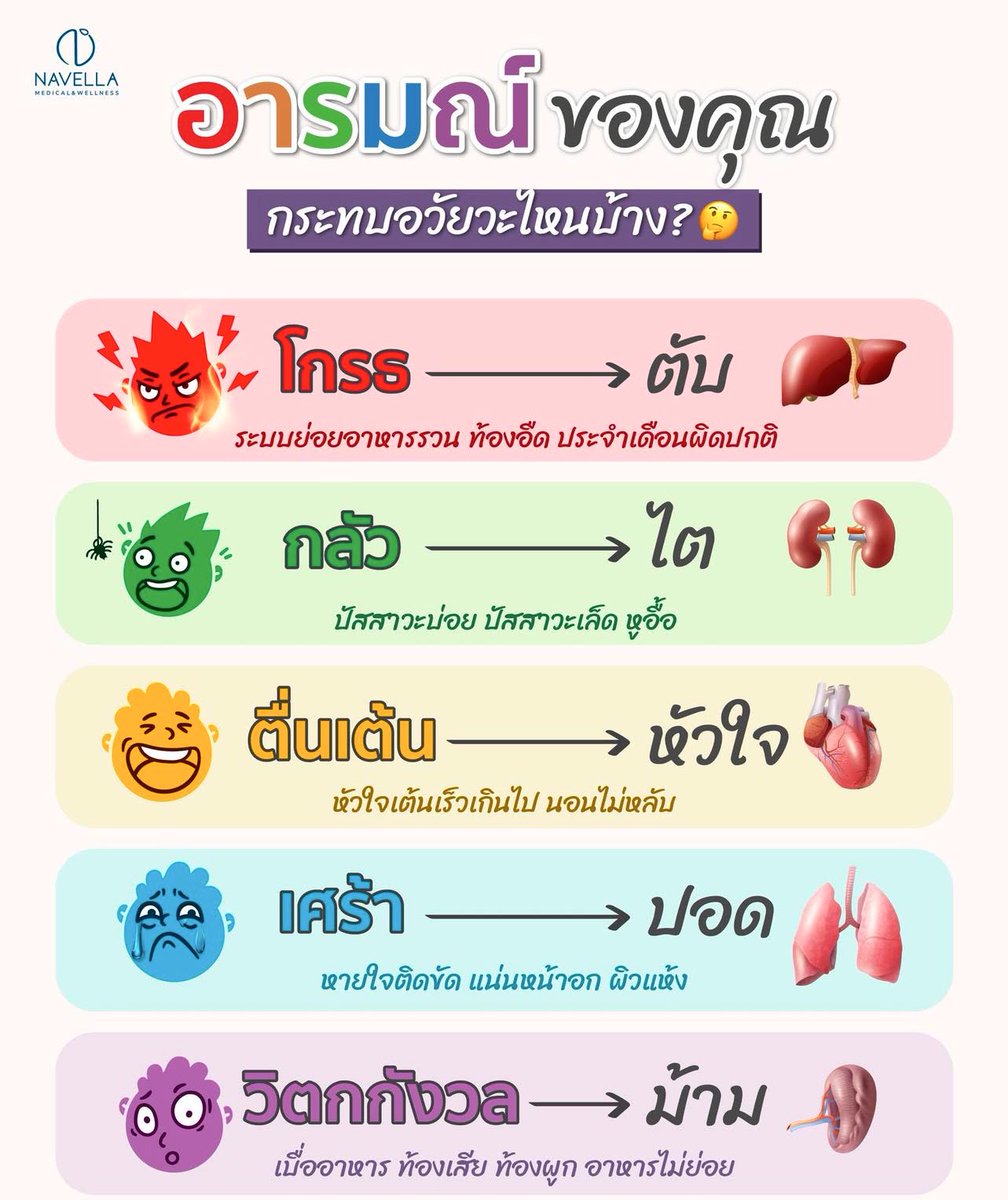 เอเวอร์เรส tweet media