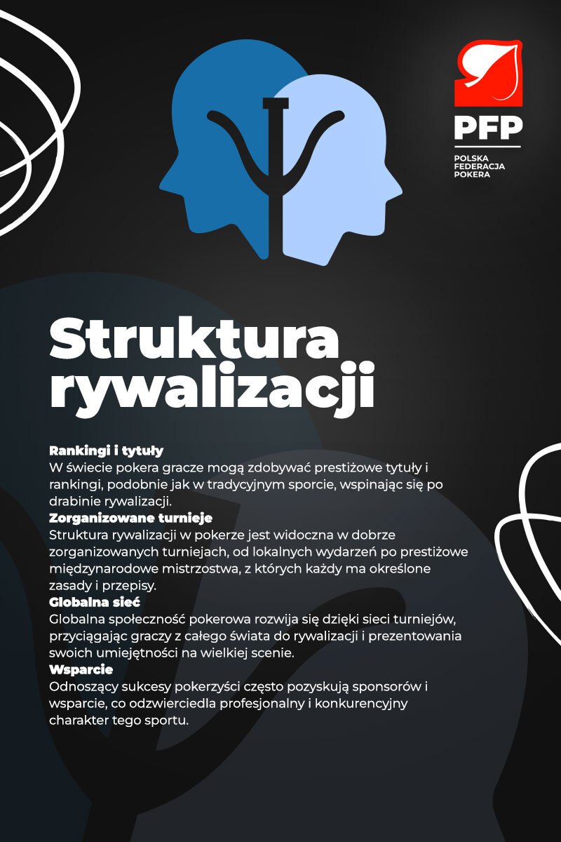 CZYM JEST POKER? cz. III - Struktura rywalizacji   

O pokerze krążą w naszym społeczeństwie mity i legendy, zazwyczaj daleko mijające się z prawdą. Chciałbym więc pokazać na kilku grafikach, czym tak naprawdę jest współczesny poker i jakie cechy w graczach kształtuje. Mam