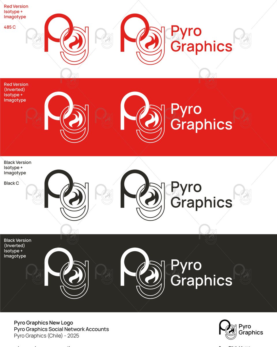 PyroGraphics🔥 (Open Commissions!!) tweet media