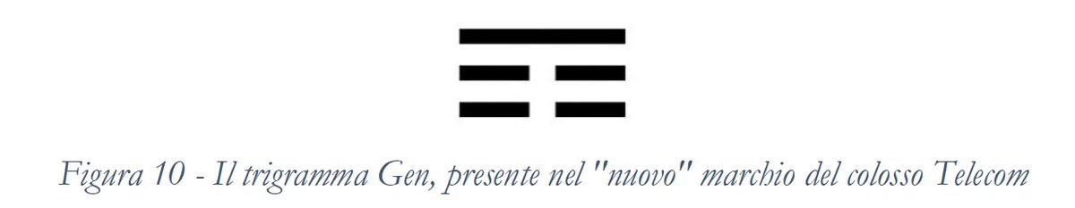 italiadeidolori's tweet photo. @DubitErgoSum La massa comune non si chiede mai perché cambino i loghi... A tutto c'è un “perché“... (#QRdM📚)

THREAD👉👇https://t.co/xVC23F5u2x https://t.co/iufm2WNw5x