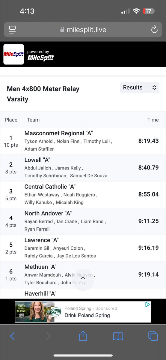After a huge pr in the hurdles I went on to split a 2:01 in the 4x800 helping my team place first.