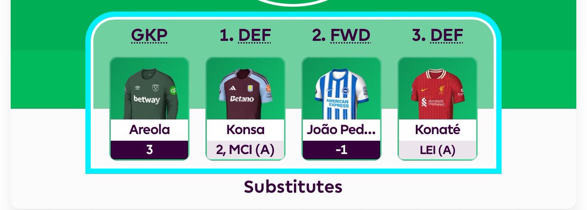 FPL_Bugle's tweet photo. Good start. https://t.co/HgQsTHS3qP