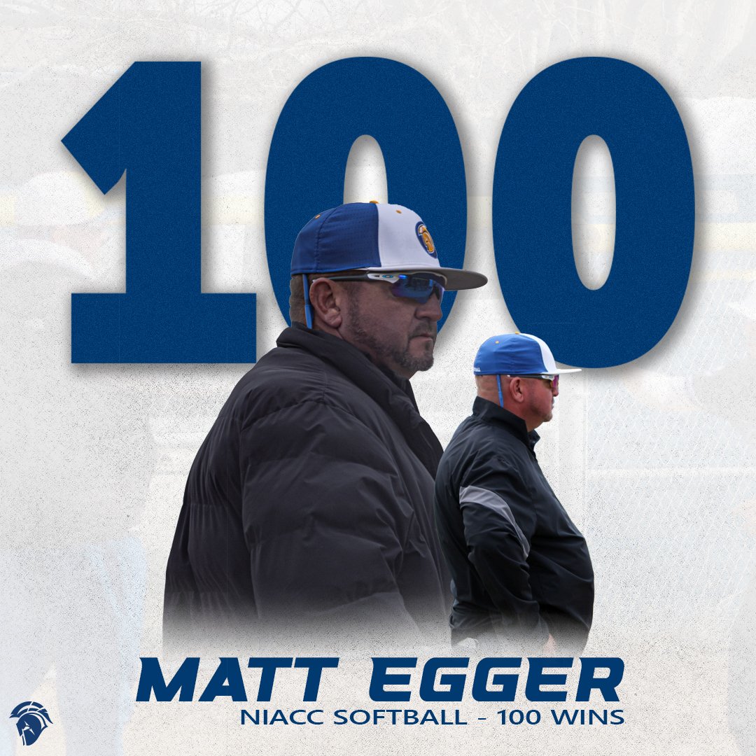 Winner, winner ... Win No. 100 at NIACC for Matt Egger as Trojans top Iowa Lakes 3-2 in nine innings in 1st game of DH on NIACC campus.
