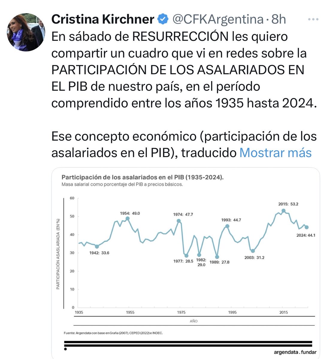 José Luis Espert tweet media
