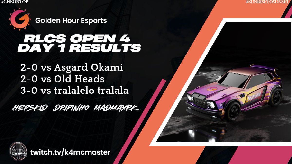 GoldenHourES's tweet image. Day 1 results from yesterday with a clean sweep across the board going 3-0! momentum and vibes are high going into day 2!