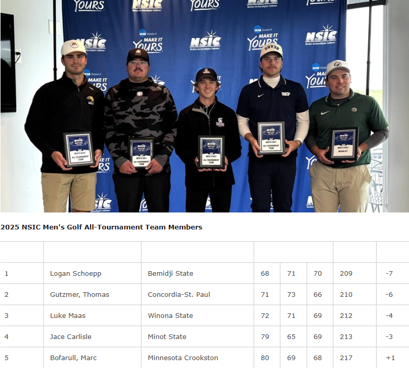 NSIC tweet media