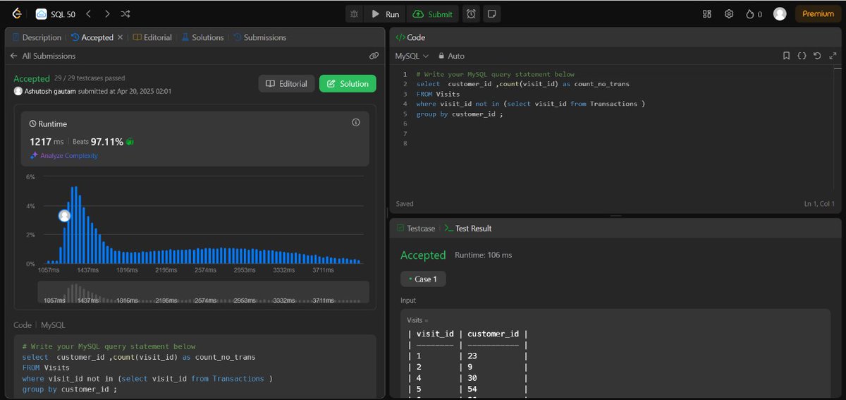 Ashutosh____00's tweet image. Day 4 of my LeetCode SQL Journey!

Today I solved 2 more SQL questions and every query is making me better at thinking logically and writing cleaner code.

Consistency is the key, and I’m enjoying the process of improving step by step.

 #LeetCode #SQLPractice #DataScience