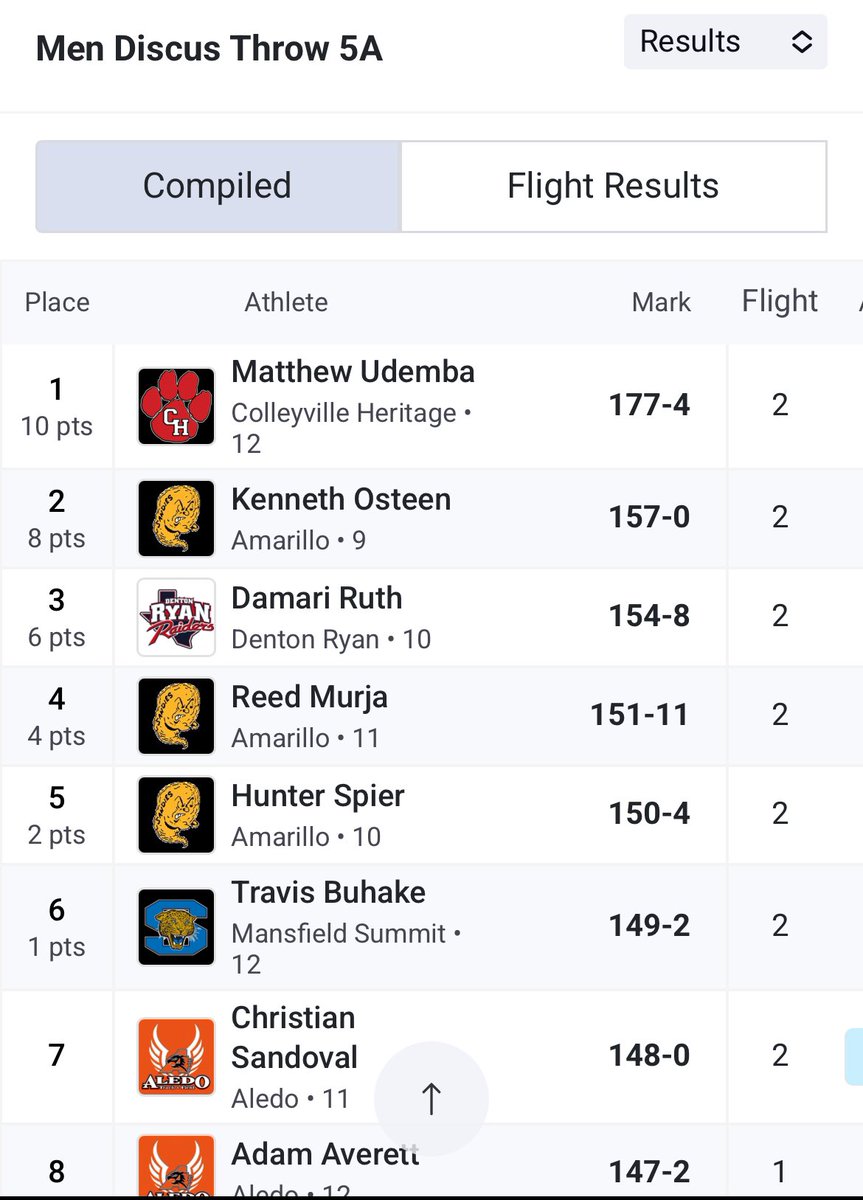 Matthew Udemba tweet media