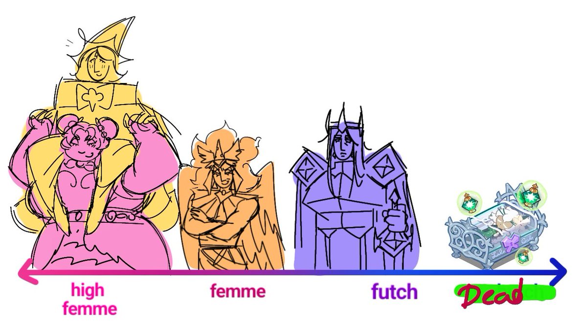 fixed it! i apologize for the misunderstandings, this post wasn't made with bad intentions, I'll do better 🙏 
/hollyvanilla mentioned 