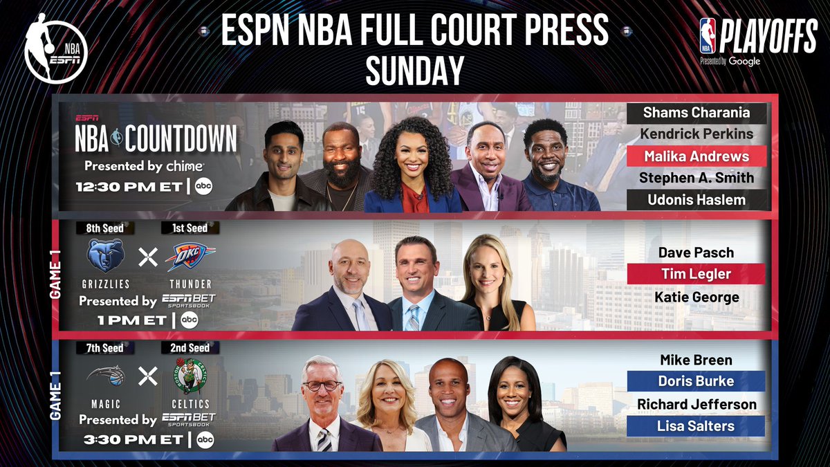 ESPN PR (@espnpr) on Twitter photo On Sunday, <a href="/ESPNNBA/">NBA on ESPN</a>βs #NBAPlayoffs opening weekend coverage continues with an ABC doubleheader
π 12:30p ET | NBA Countdown
π 1p ET | <a href="/memgrizz/">Memphis Grizzlies</a> vs <a href="/okcthunder/">OKC THUNDER</a>
π 3:30p ET | <a href="/OrlandoMagic/">Orlando Magic</a> vs <a href="/celtics/">Boston Celtics</a> On Sunday, <a href="/ESPNNBA/">NBA on ESPN</a>βs #NBAPlayoffs opening weekend coverage continues with an ABC doubleheader
π 12:30p ET | NBA Countdown
π 1p ET | <a href="/memgrizz/">Memphis Grizzlies</a> vs <a href="/okcthunder/">OKC THUNDER</a>
π 3:30p ET | <a href="/OrlandoMagic/">Orlando Magic</a> vs <a href="/celtics/">Boston Celtics</a>