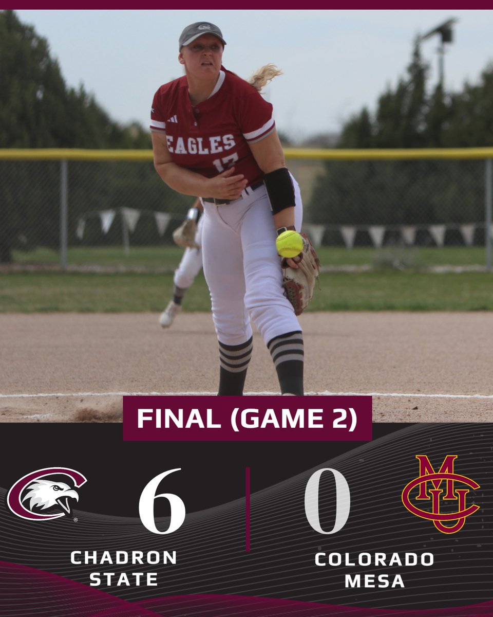 FINAL: EAGLES WIN!
Chadron State 6, Colorado Mesa 0!

Kenzi Garner: 7 IP (CG), 3 H, 0 R, 2 BB, 2 K
J'lyssa Martinez: 3-4, 2 RBI
Ashland Baca: 3-4, 2B, RBI

Chadron State returns home for the final regular season series next weekend vs. Adams State on Friday and Saturday.