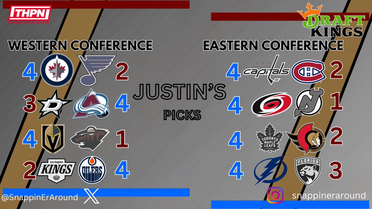 SnappinErAround's tweet photo. Recap of our predictions!

Puck drop happening soon! https://t.co/8XHw3wxGEP