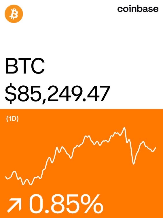 CAltmanjr's tweet photo. Bitcoin on @Coinbase: https://t.co/HkwWhp2Lo1 https://t.co/LeTQPrx2Xu