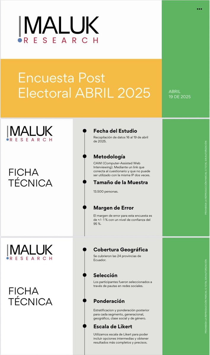 Rafael Correa tweet media