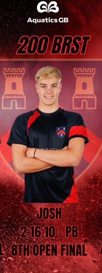 Emma Collings (@emmacollings24) on Twitter photo Yet again, a wonderful day for <a href="/MountKellySwim/">Mount Kelly Swimming</a> across the board but I want to particularly highlight this boy. Josh had a fast and hard improvement rate before he joined MK. 12 months of slow improvement, I asked him to trust me and this time last year I spoke to him and said, Yet again, a wonderful day for <a href="/MountKellySwim/">Mount Kelly Swimming</a> across the board but I want to particularly highlight this boy. Josh had a fast and hard improvement rate before he joined MK. 12 months of slow improvement, I asked him to trust me and this time last year I spoke to him and said,