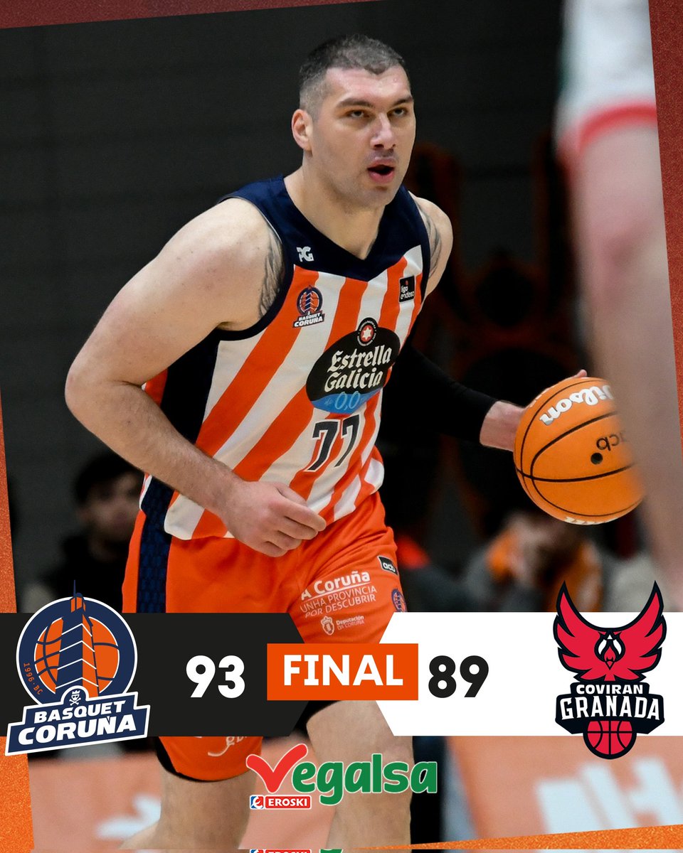 basquetcoruna's tweet photo. ⏰ J28 | Final

📝 Llegó la 𝐬𝐞𝐱𝐭𝐚 💪🏼

🏀 93-89

⛹🏻 vs @CoviranGranada
📍Coliseum A Coruña
👉🏼 J28 #LigaEndesa

 #FagamosLenda 🧡 https://t.co/fjLf9D3lDF