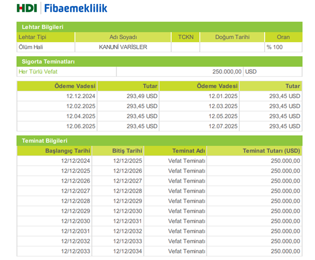 Hayat Sigortası BES'ten de önemlidir!!!

Tabi bunu ülke ekonomisi açısından değil, birey açısından diyebilirim. Nitekim gelişmiş toplumlarda hayat sigortası çok önemli ve çok rağbet görmektedir.

Eğer evde esas gelir sağlayan kişi sizseniz, yani sizin vefatınız durumunda aileniz